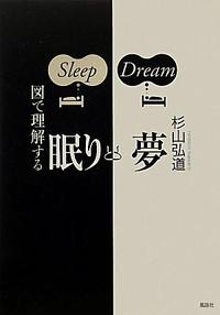 図で理解する 眠りと夢